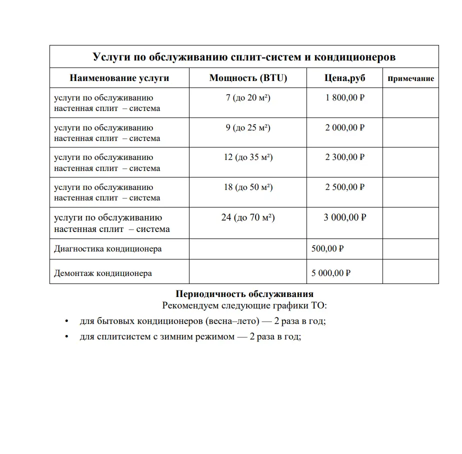 Коммерческое предложение