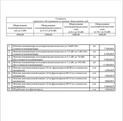 Документ для просмотра и печати