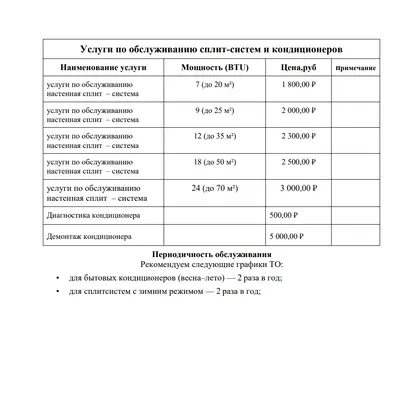 Документ для просмотра и печати