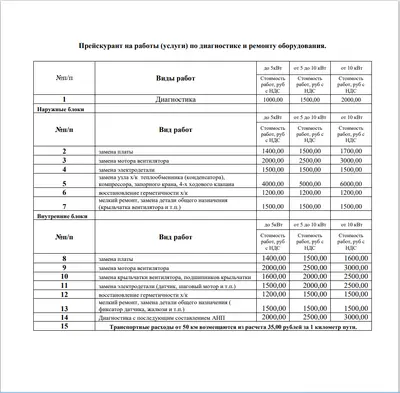 Документ для просмотра и печати